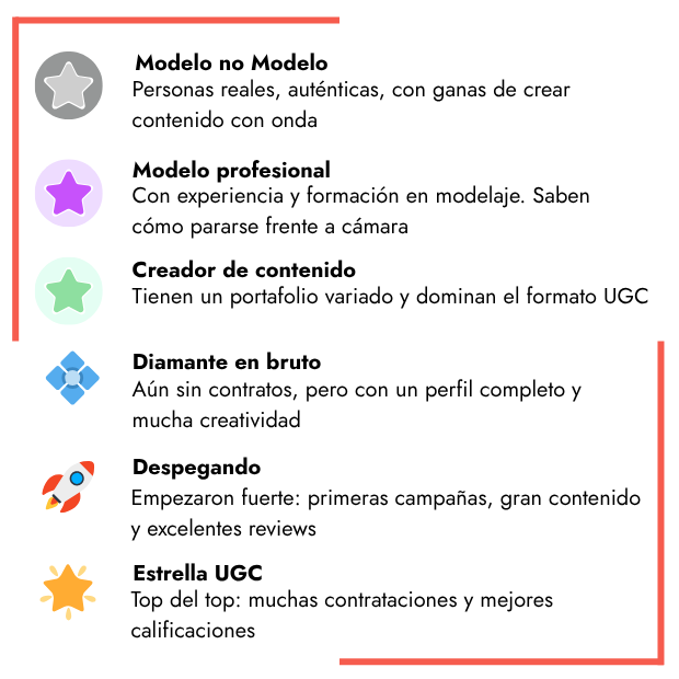 insignias de talento